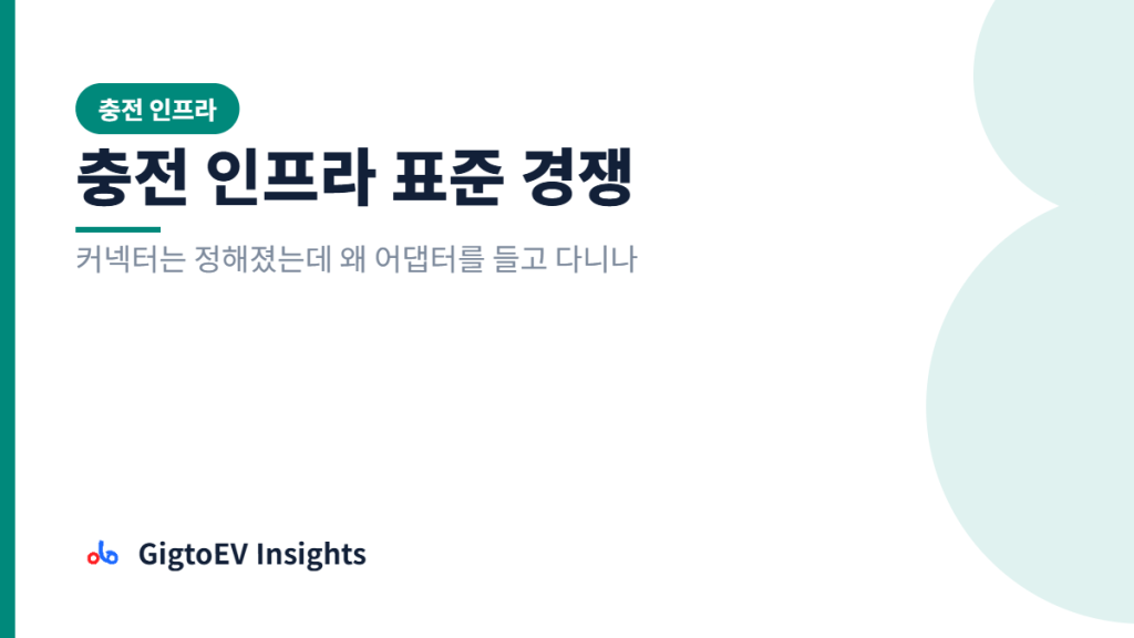 EV 충전 인프라 표준 경쟁 기사 대표 카드 이미지